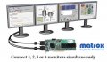Matrox G200 MMS Video Card G2+/QUADP-PL 4 Monitor support