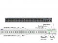 Dell PowerConnect 3448P Power Over Ethernet W8181 48 Port Switch