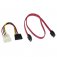 Cables