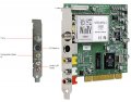 Hauppauge WinTV-PVR-150 26852 LF PCI TV Tuner Video Capture Card